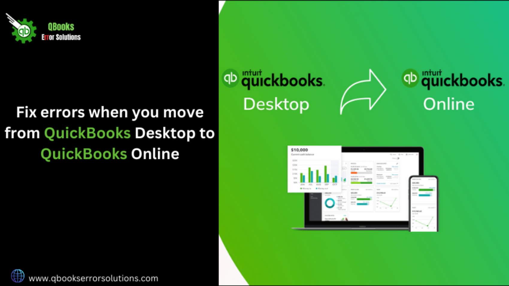 Fix errors when you move from QuickBooks Desktop to QuickBooks Online